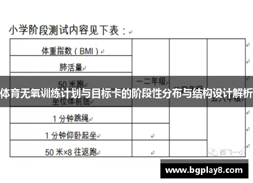 体育无氧训练计划与目标卡的阶段性分布与结构设计解析