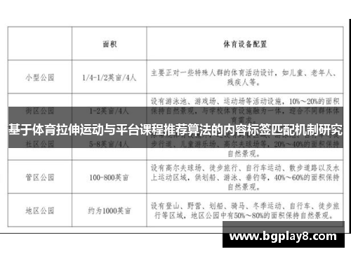 基于体育拉伸运动与平台课程推荐算法的内容标签匹配机制研究