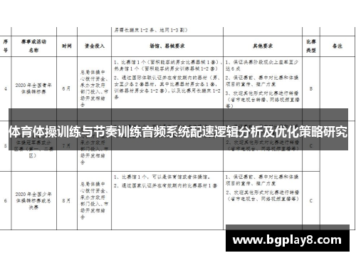 体育体操训练与节奏训练音频系统配速逻辑分析及优化策略研究