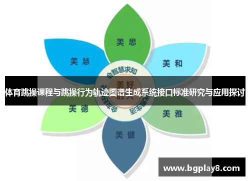 体育跳操课程与跳操行为轨迹图谱生成系统接口标准研究与应用探讨